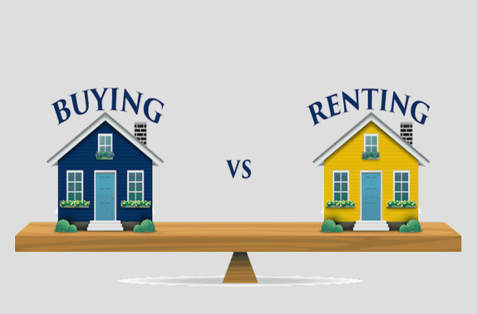 What is Better: Renting or Buying a House