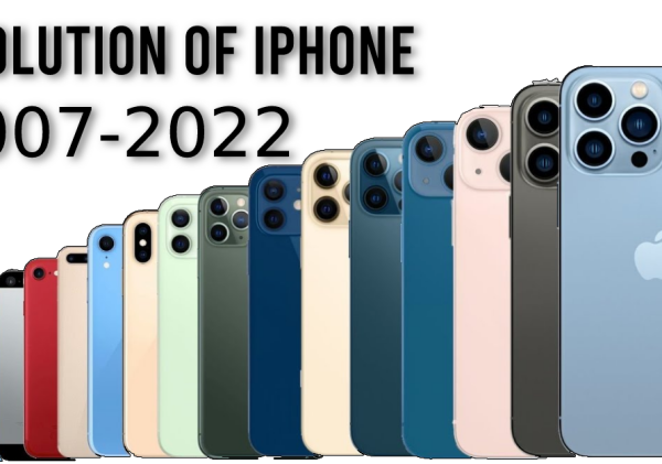 The Evolution of iPhone from 2007 to 2022