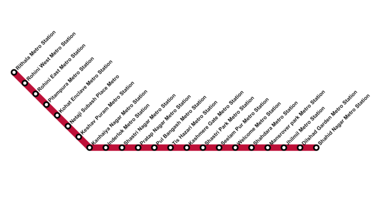 red-line-delhi-metro-map-768x444