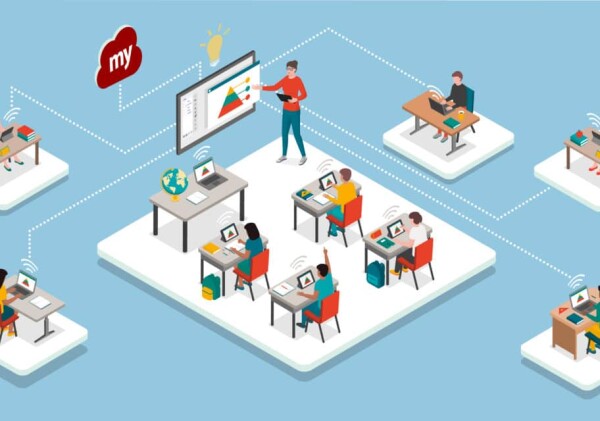 Future of Hybrid Learning: Post COVID 19